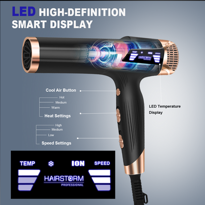 HAIRSTORM Fast Dry Hair Dryer